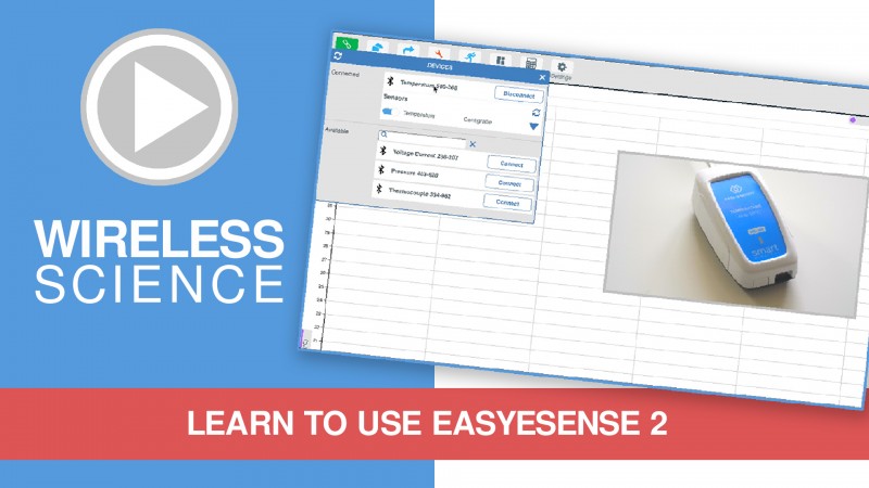learn to use data harvest EasyeSense 2 Software
