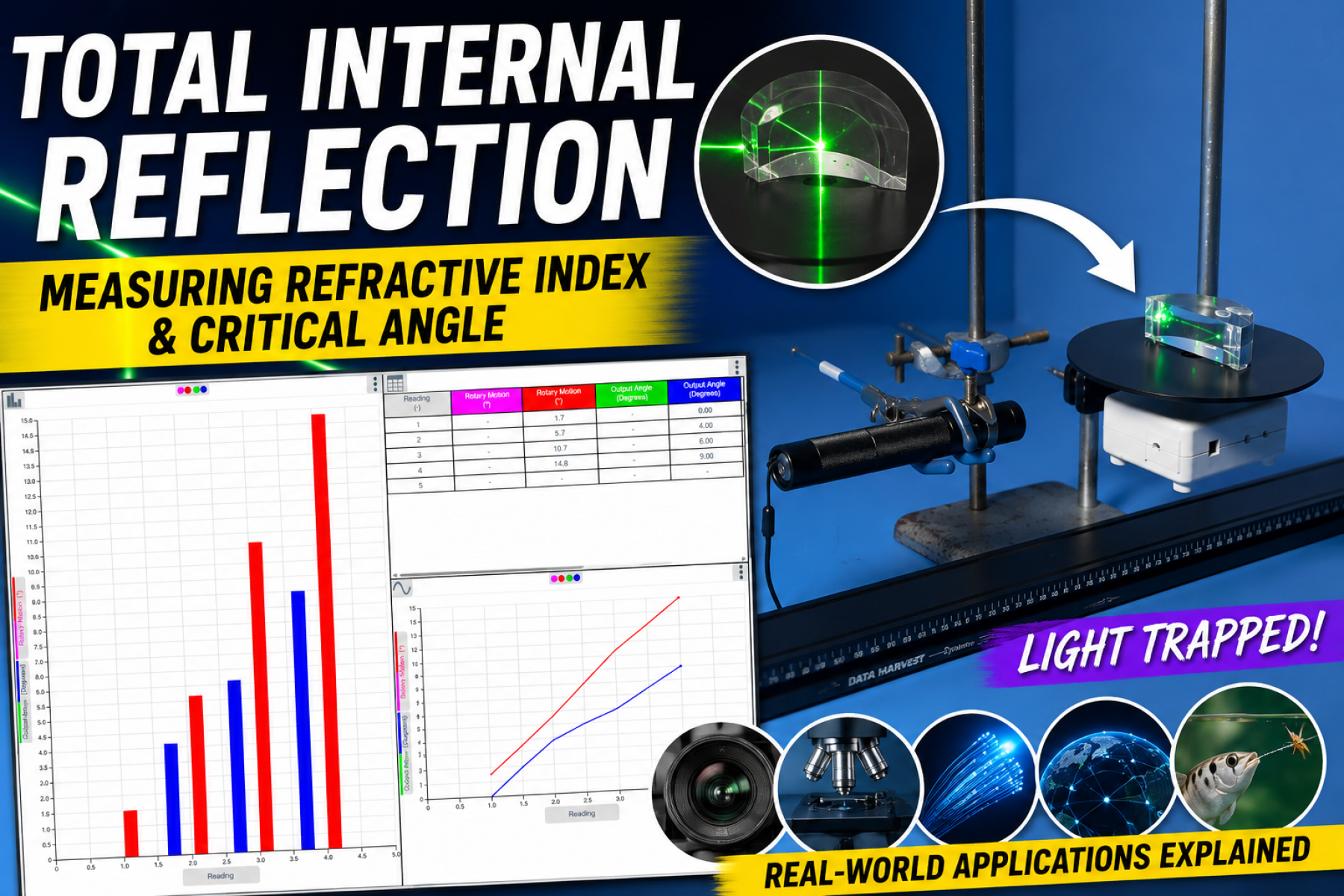 internal refraction