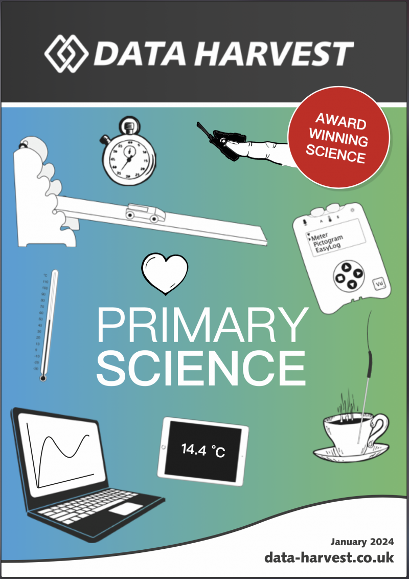 Data Harvest Primary Science Catalogue