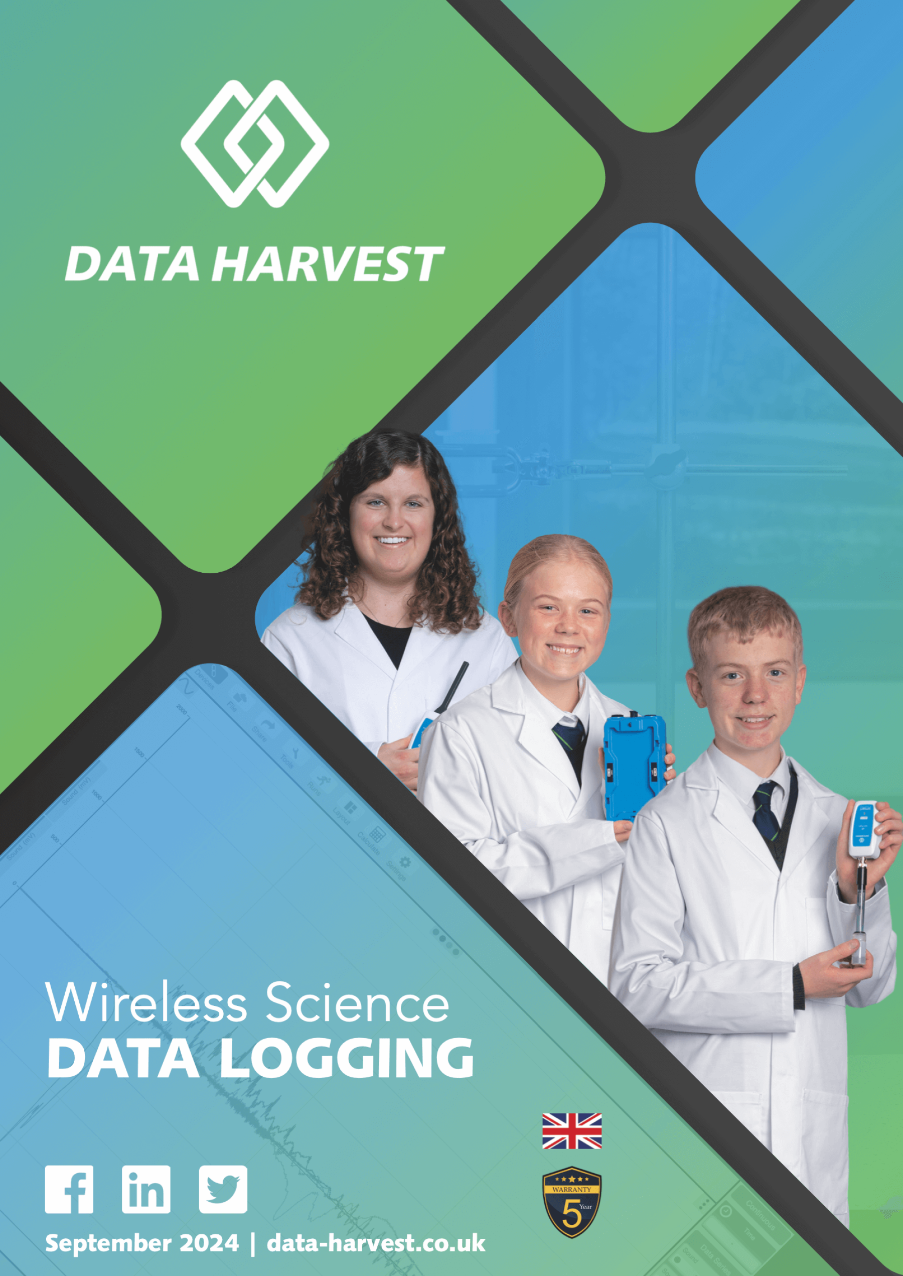 Data Harvest Secondary Science Catalogue