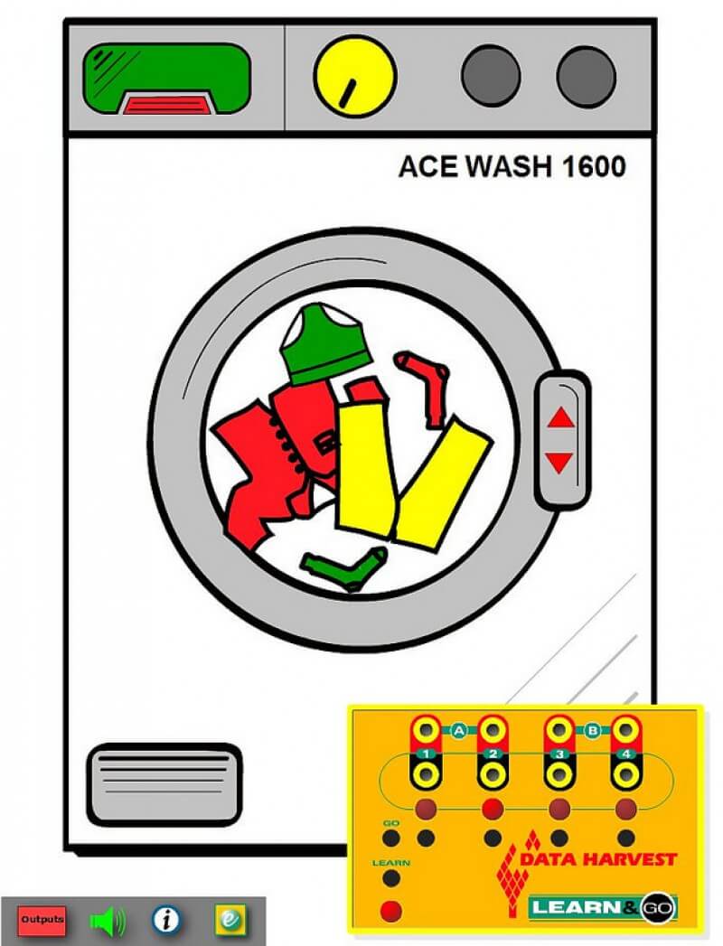 washing