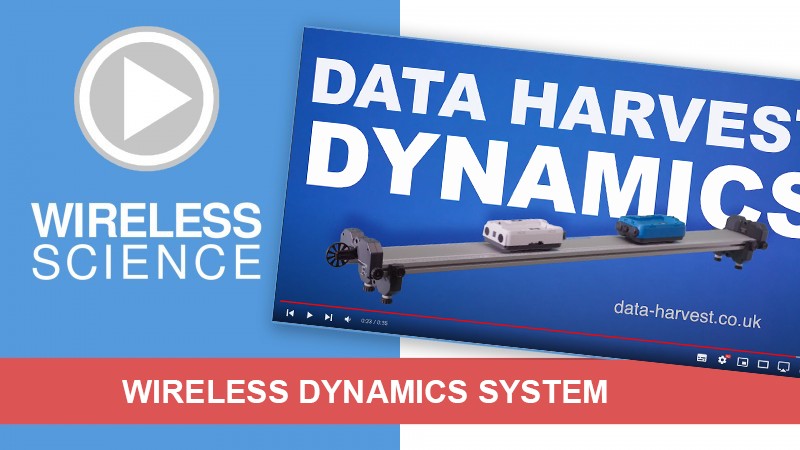 learn to use data harvest DYNAMICS SYSTEM